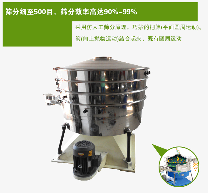 搖動(dòng)篩采用仿人工篩分原理，巧妙的把篩(平面圓周運(yùn)動(dòng))、 簸(向上拋物運(yùn)動(dòng))結(jié)合起來(lái)，既有圓周運(yùn)動(dòng)